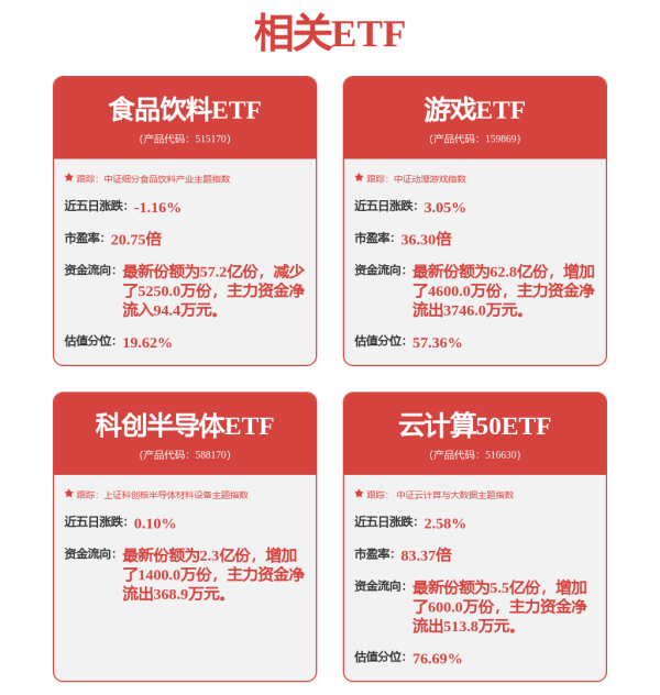 联富配资 人工智能挑大梁！浙江系列独角兽榜单透露新变化！