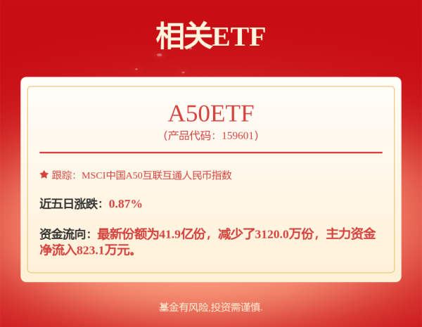 鑫配资 比亚迪，一季度净利润同比增超100%！