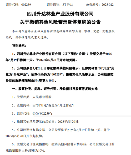我要配资 002259，成功“摘帽”！