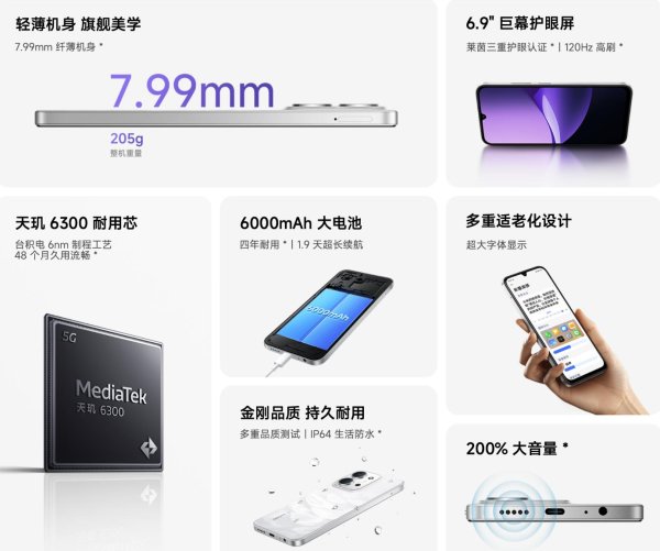 广盛网 1099元起！小米商城上架REDMI 15R 5G手机